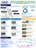 Factsheet March 2026