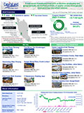 Factsheet December 2025